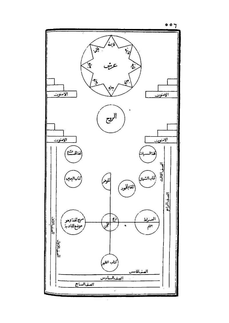 futmak.com - Page 556 - from part Three of the second Boulaq edition